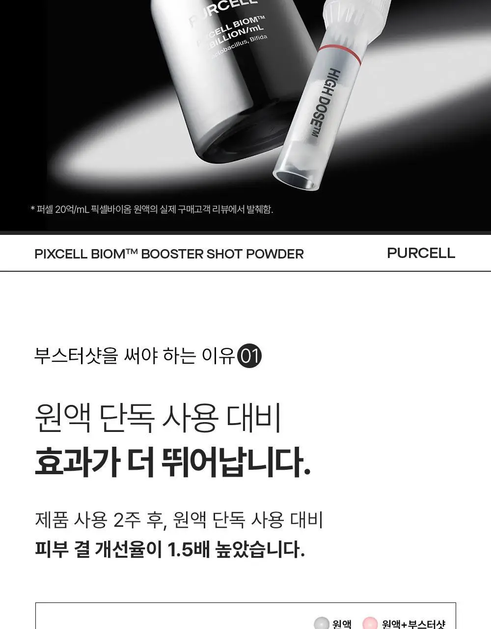 [10개입/장벽영양] 퍼셀 픽셀바이옴 부스터샷 파우더 10개입 (0.2g*10ea) 상세페이지 10
